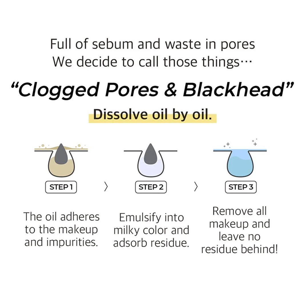 [NUMBUZIN] No.1 Easy Peasy Cleansing Oil 200ml - Image 8