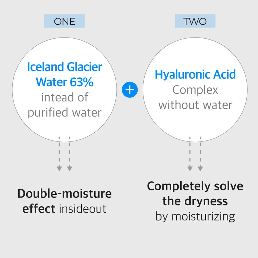 [NUMBUZIN] No.6 Deep Sleep Mask Serum 50ml - Image 8