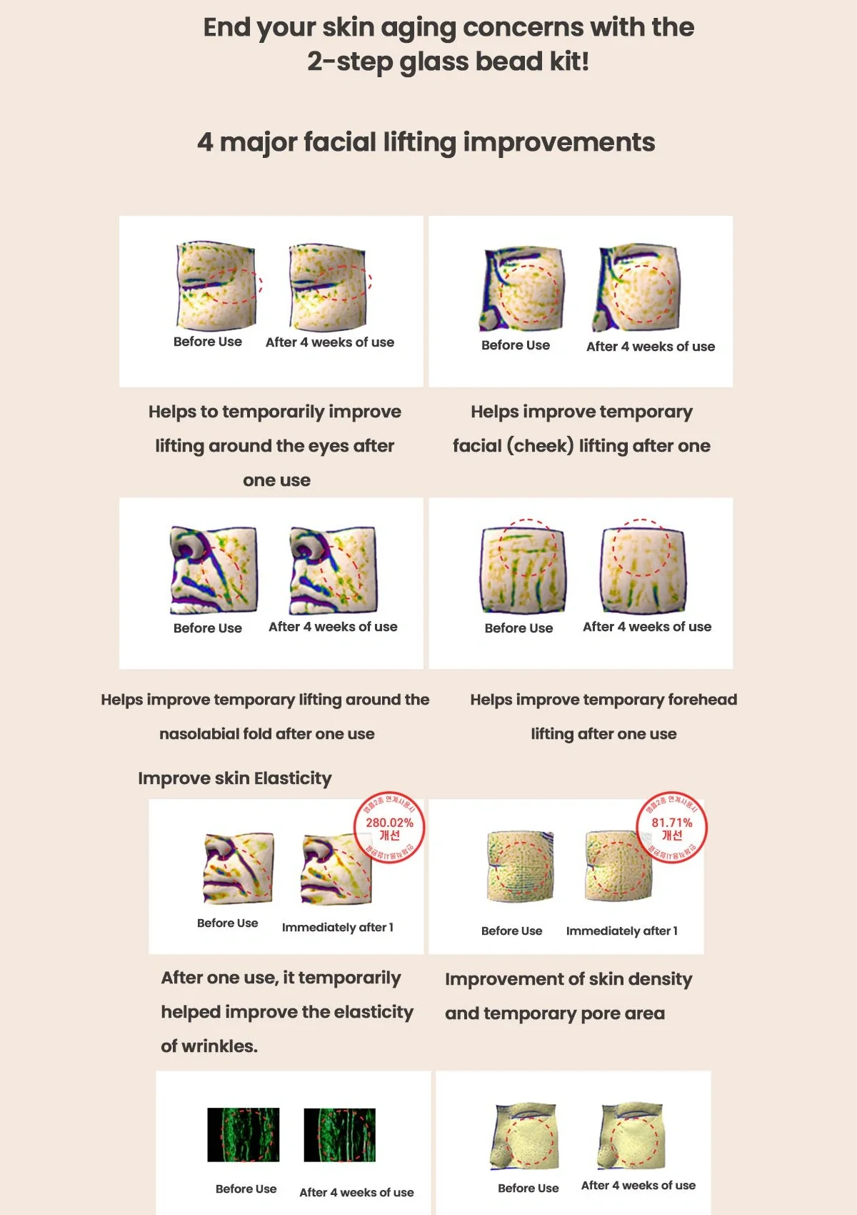 [RECORE] Ampoule Special Set - Image 7