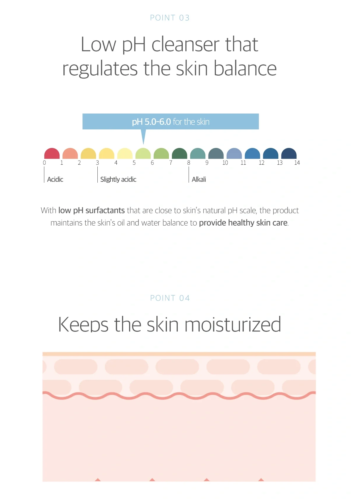 [ROUND LAB] Dokdo Cleanser 150ml - Image 7