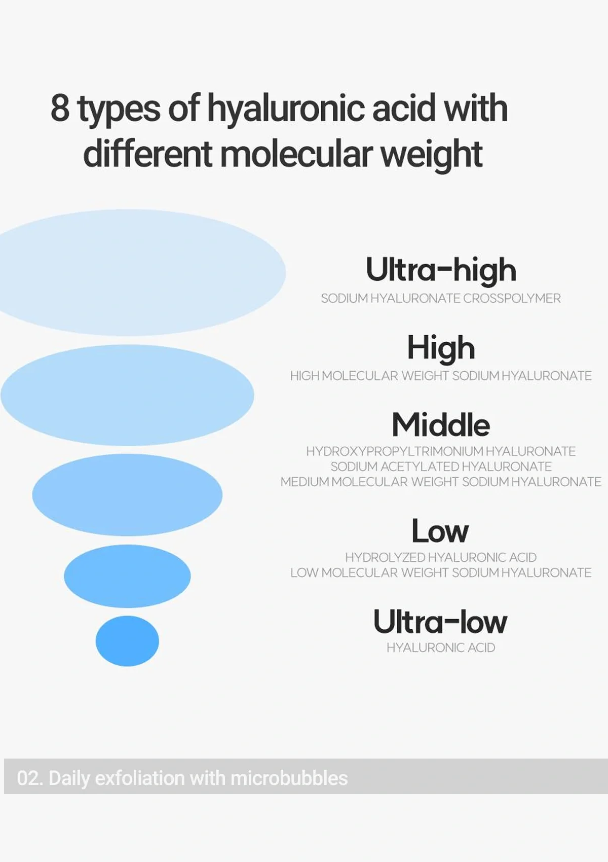 [ROVECTIN] Aqua Gentle Cleansing Gel 175ml - Image 6