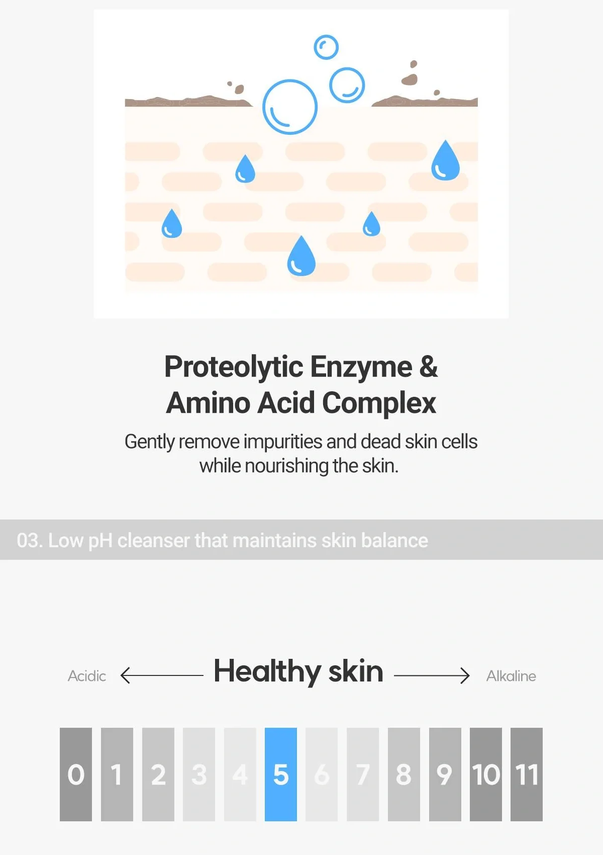 [ROVECTIN] Aqua Gentle Cleansing Gel 175ml - Image 8