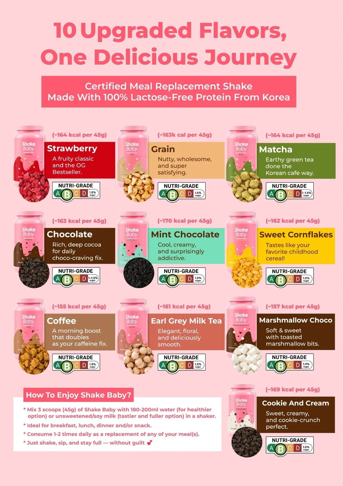 [SHAKE BABY] Diet Formular Protein Shake 630g (Upgraded Version in 10 Flavors) - Image 3