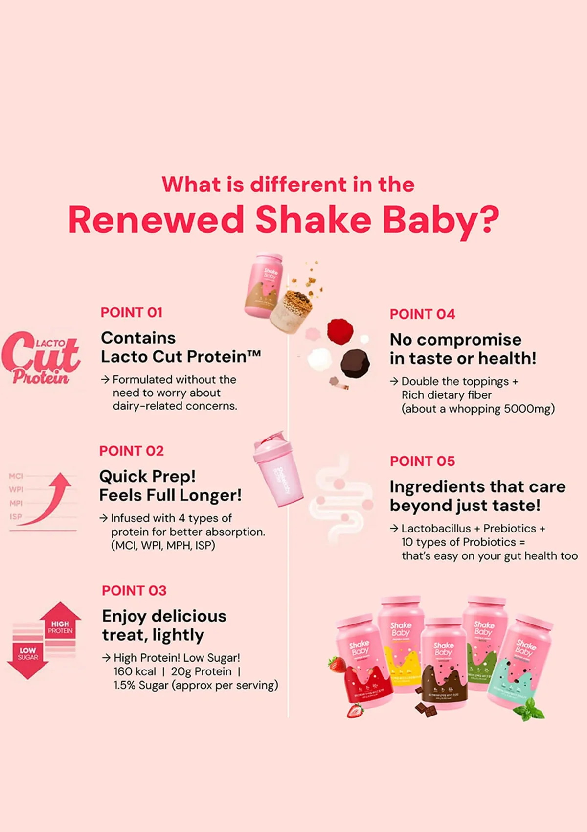 [SHAKE BABY] Diet Formular Protein Shake 630g (Upgraded Version in 10 Flavors) - Image 4