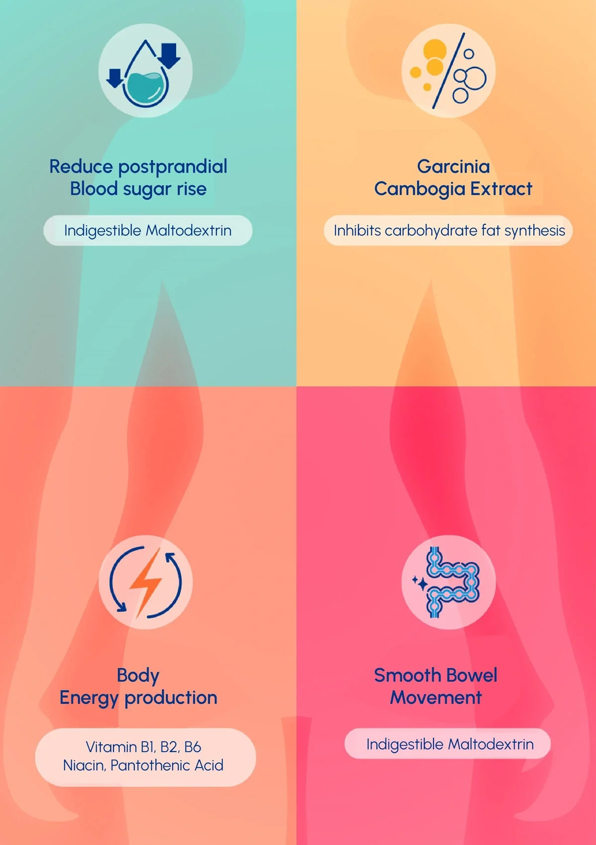 [SHAKE BABY] Pink Formula Diet Water Mix (1 Box = 7g x 20 Sticks) - Image 10