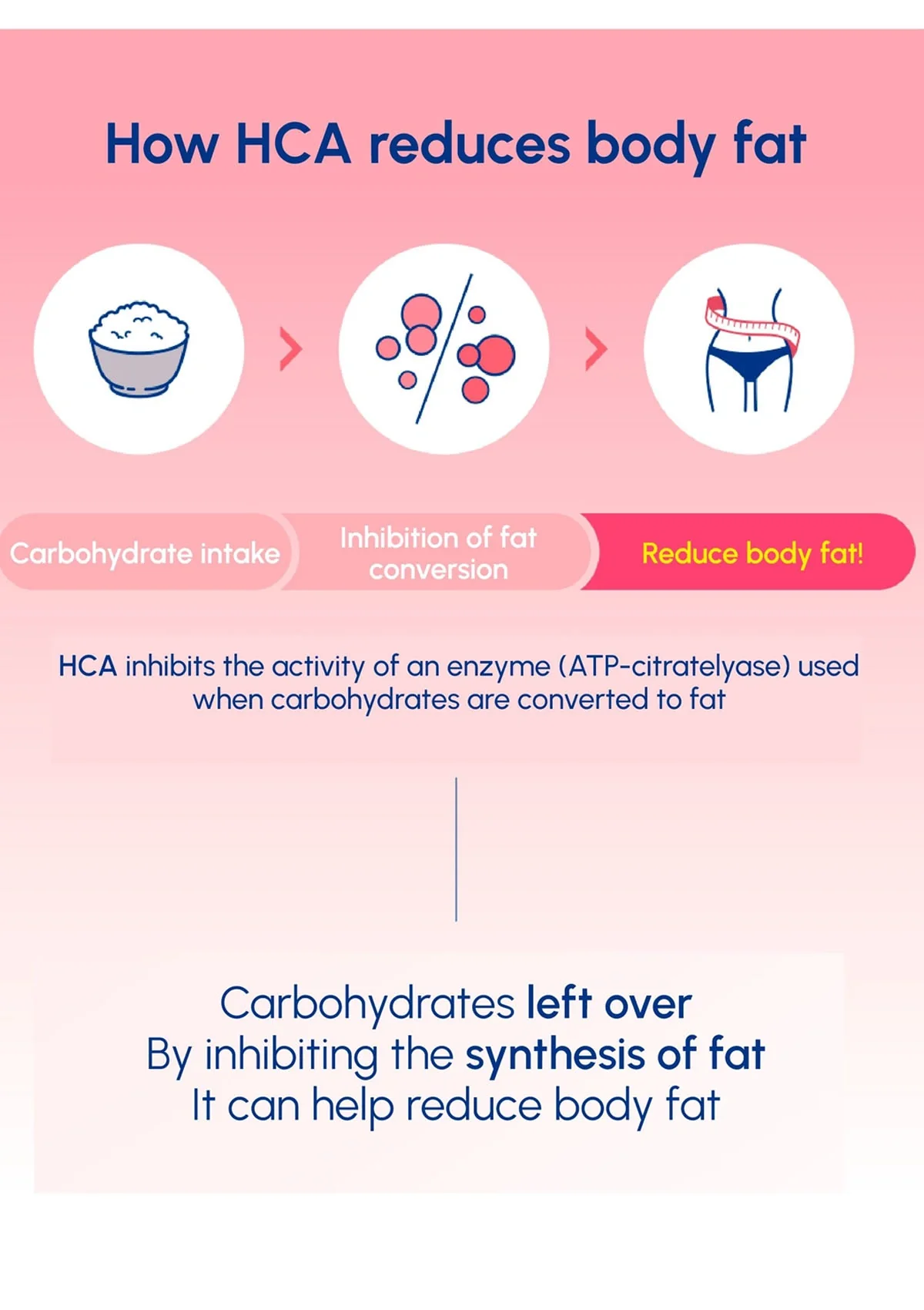 [SHAKE BABY] Pink Formula Diet Water Mix (1 Box = 7g x 20 Sticks) - Image 14