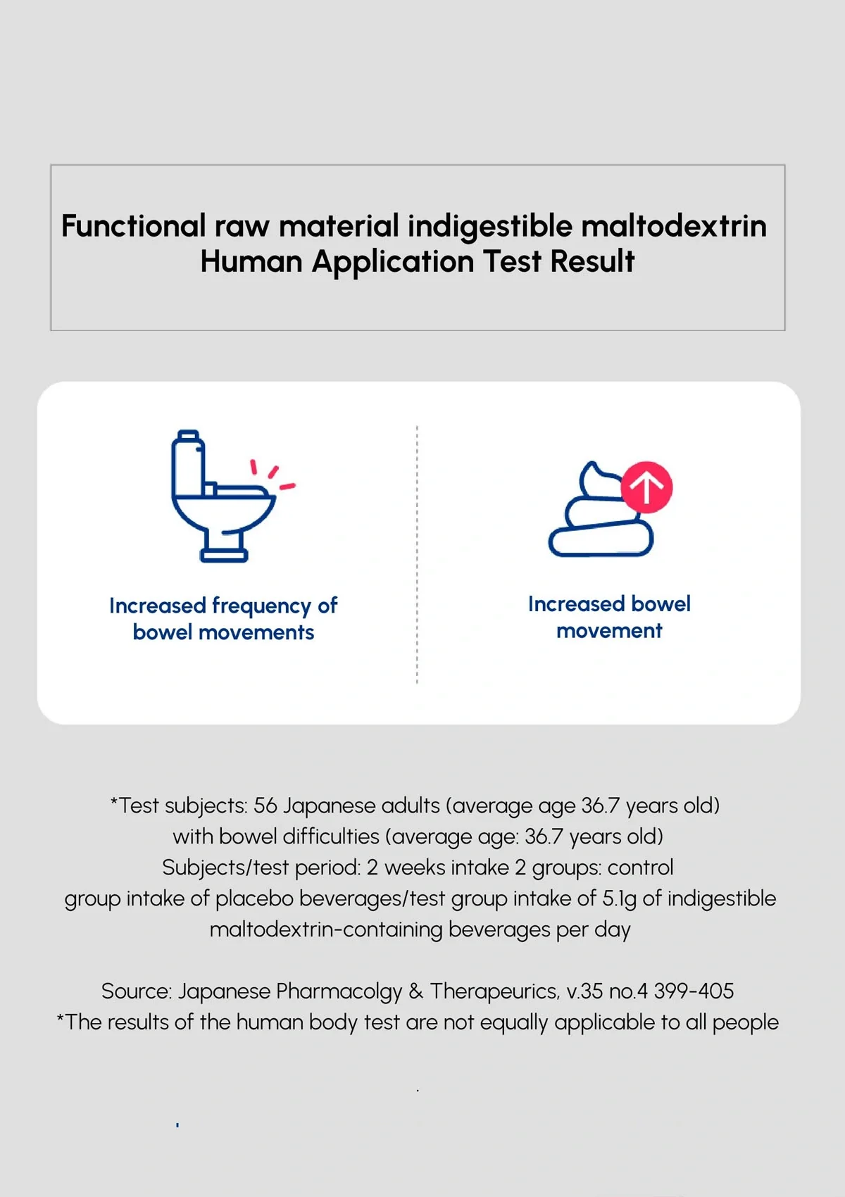 [SHAKE BABY] Pink Formula Diet Water Mix (1 Box = 7g x 20 Sticks) - Image 16