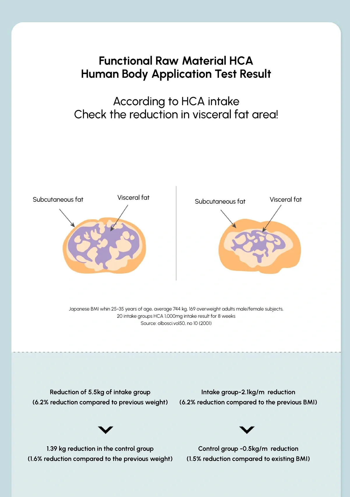 [SHAKE BABY] Pink Formula Diet Water Mix (1 Box = 7g x 20 Sticks) - Image 17