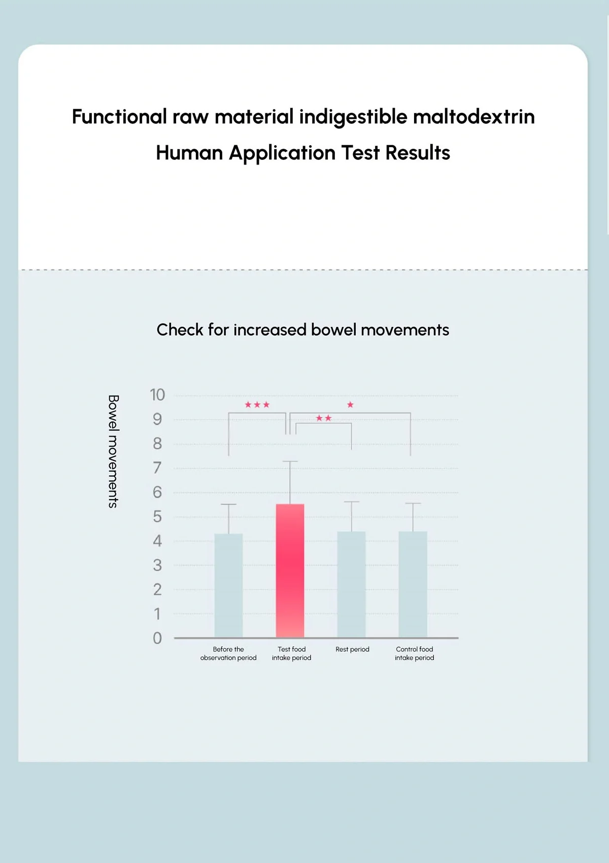 [SHAKE BABY] Pink Formula Diet Water Mix (1 Box = 7g x 20 Sticks) - Image 19