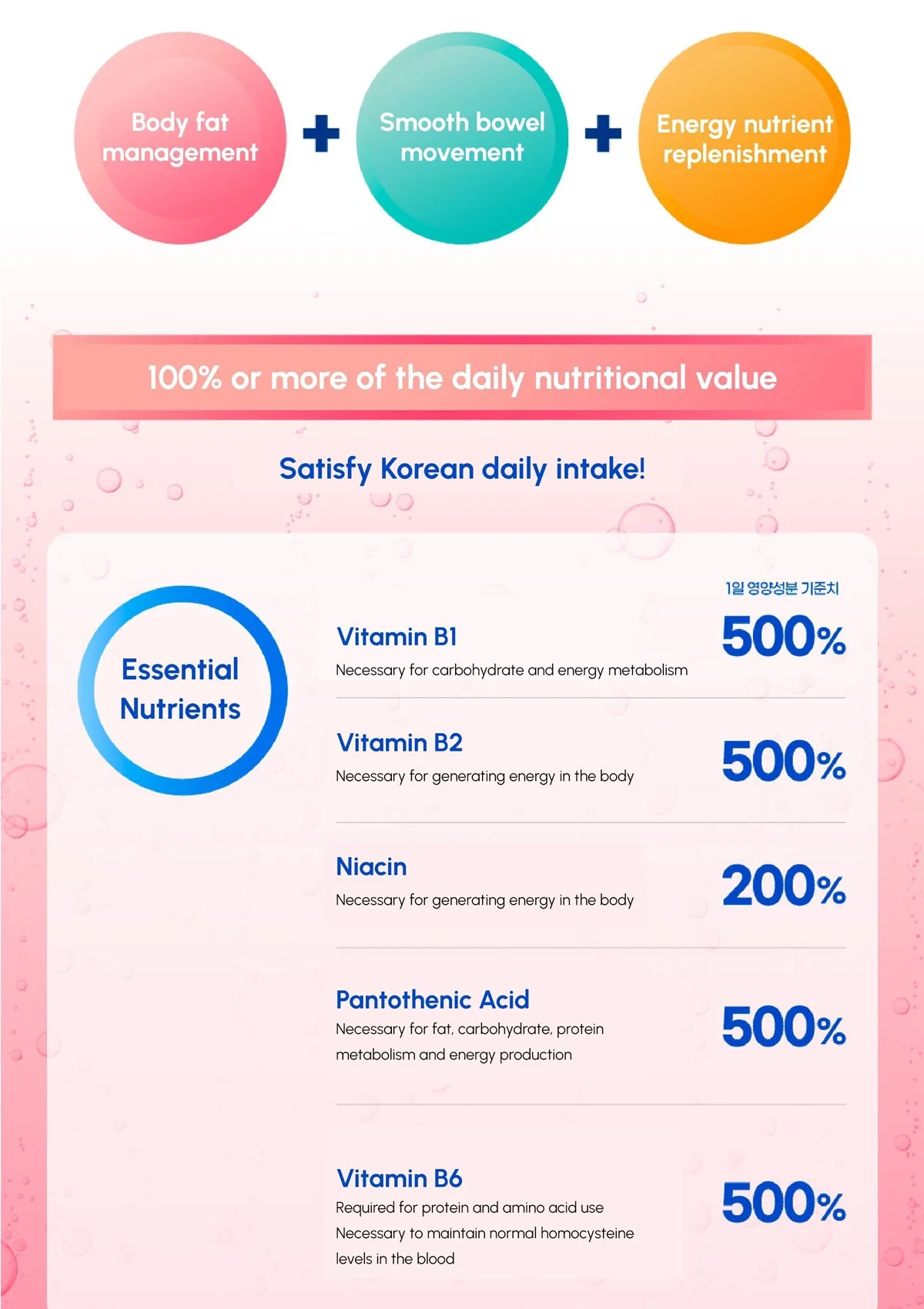[SHAKE BABY] Pink Formula Diet Water Mix (1 Box = 7g x 20 Sticks) - Image 21