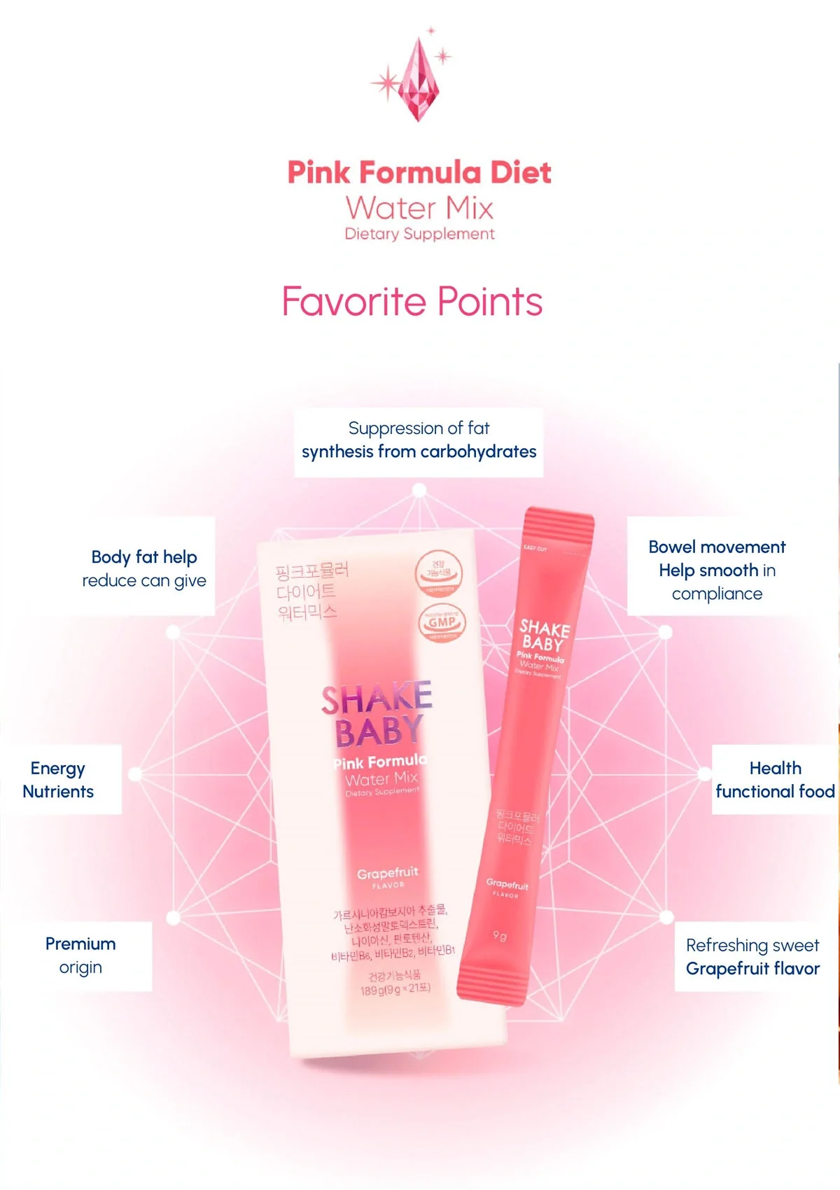 [SHAKE BABY] Pink Formula Diet Water Mix (1 Box = 7g x 20 Sticks) - Image 23