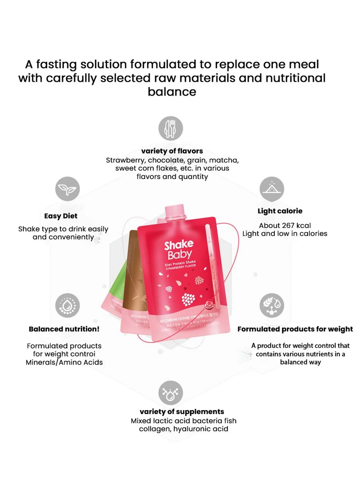 [SHAKE BABY] Spout Pouch (1 Bag = 40g x 7 Pouches) - Image 4