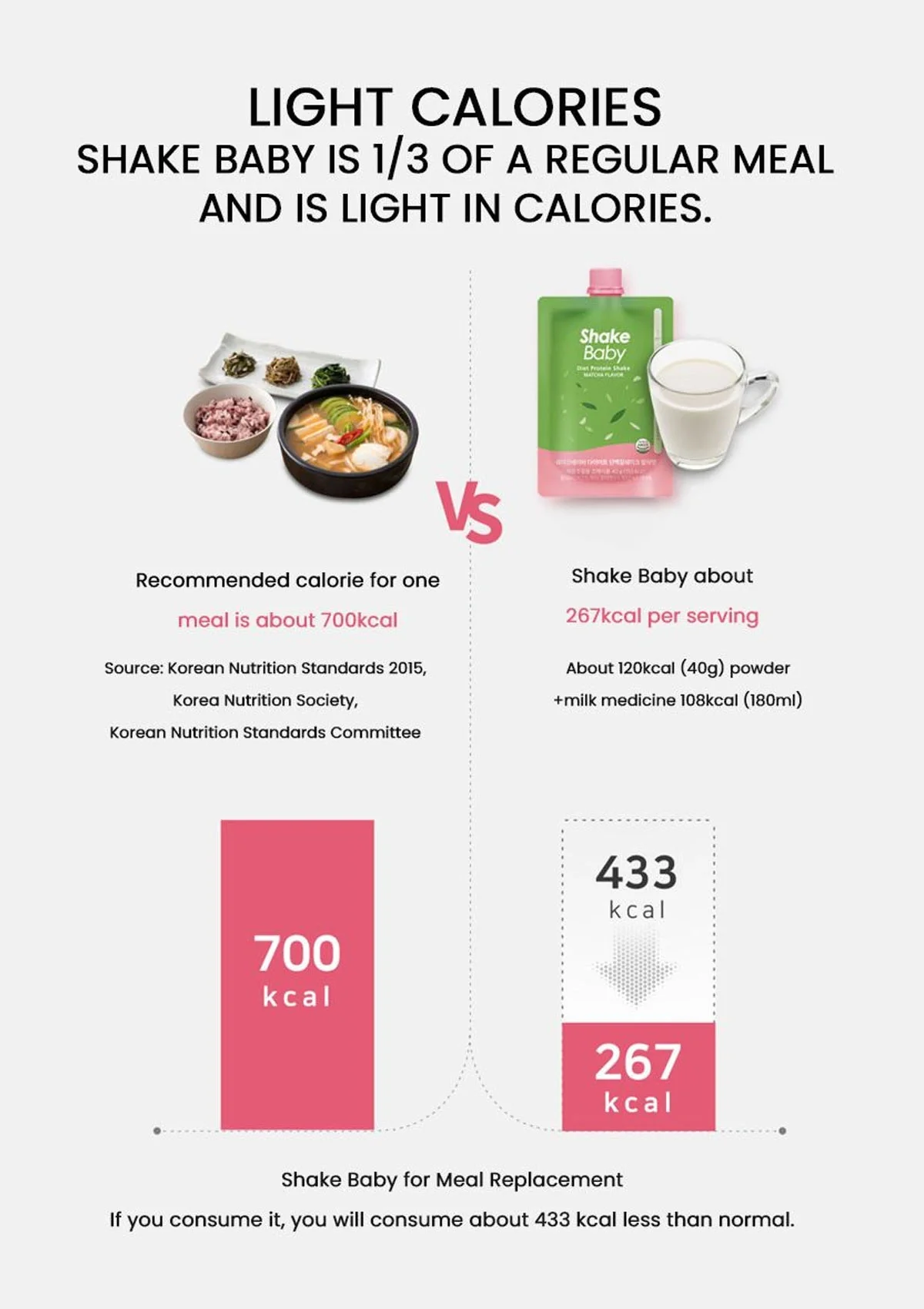 [SHAKE BABY] Spout Pouch (1 Bag = 40g x 7 Pouches) - Image 5