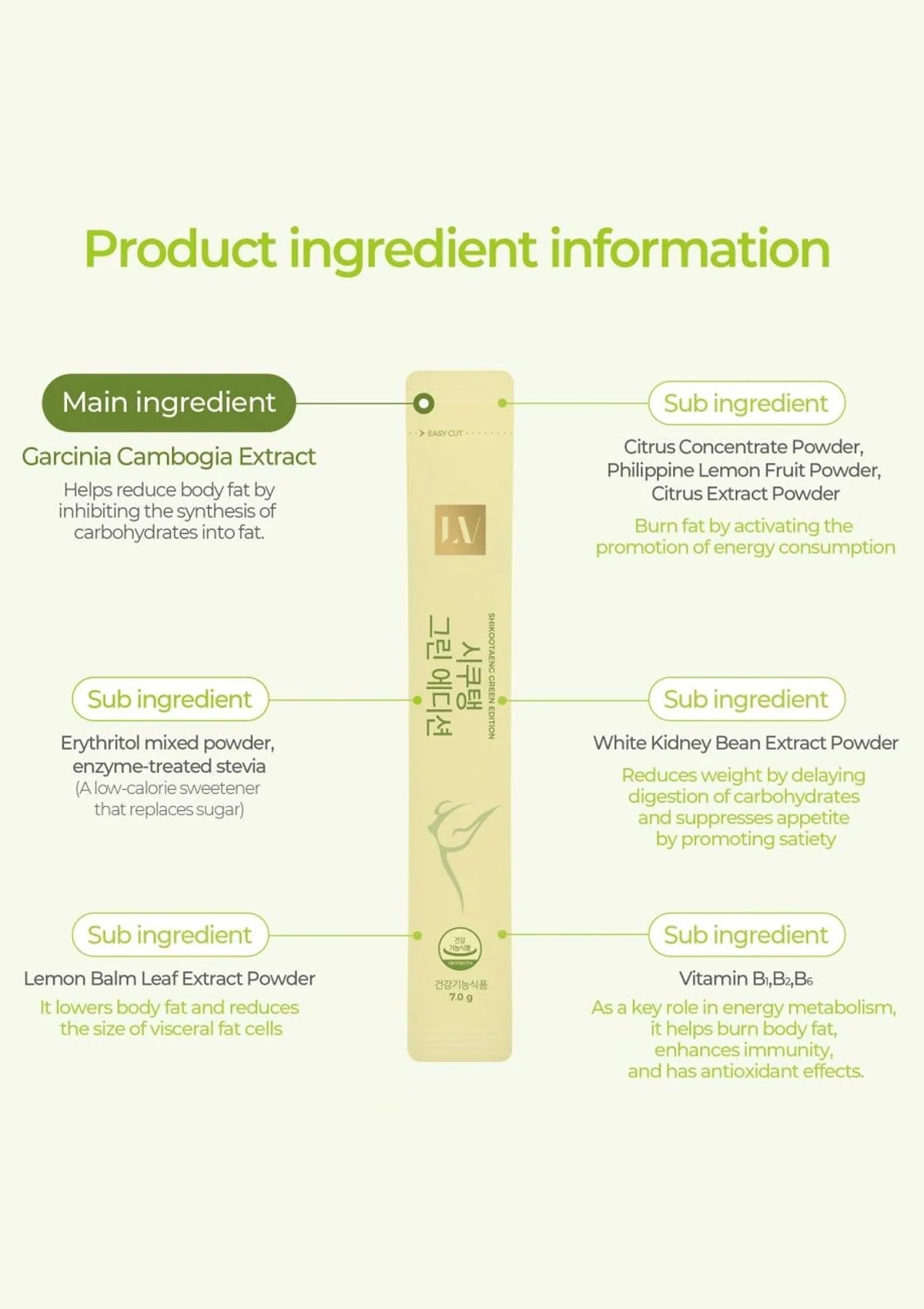 [SHIKOOTAENG] Diet Coffee  Americano | Hazelnut | Green Edition Limeade (30 Sticks) - Image 21