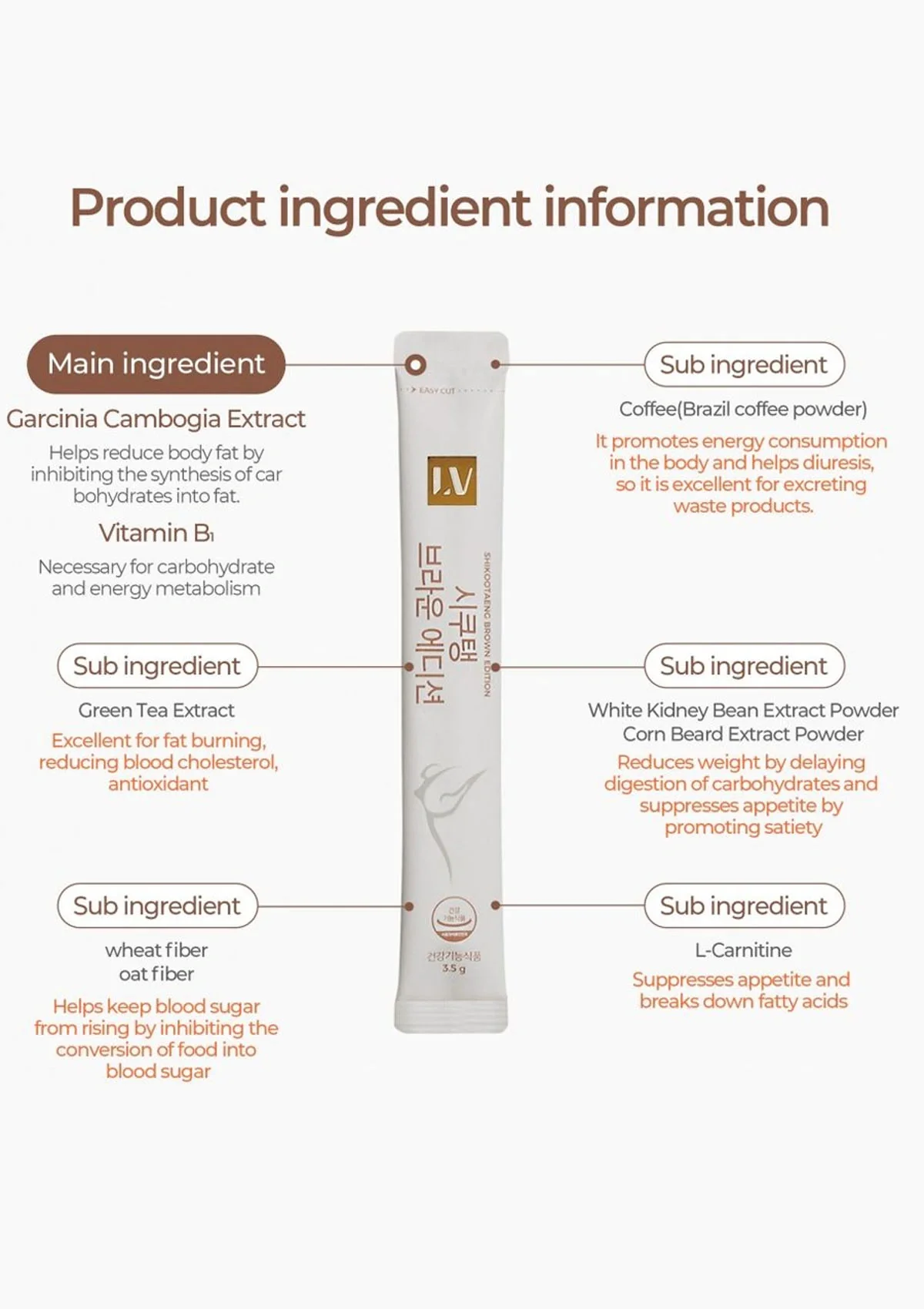 [SHIKOOTAENG] Diet Coffee Hazelnut (1 Box = 3.5g x 30 Sticks) - Image 8