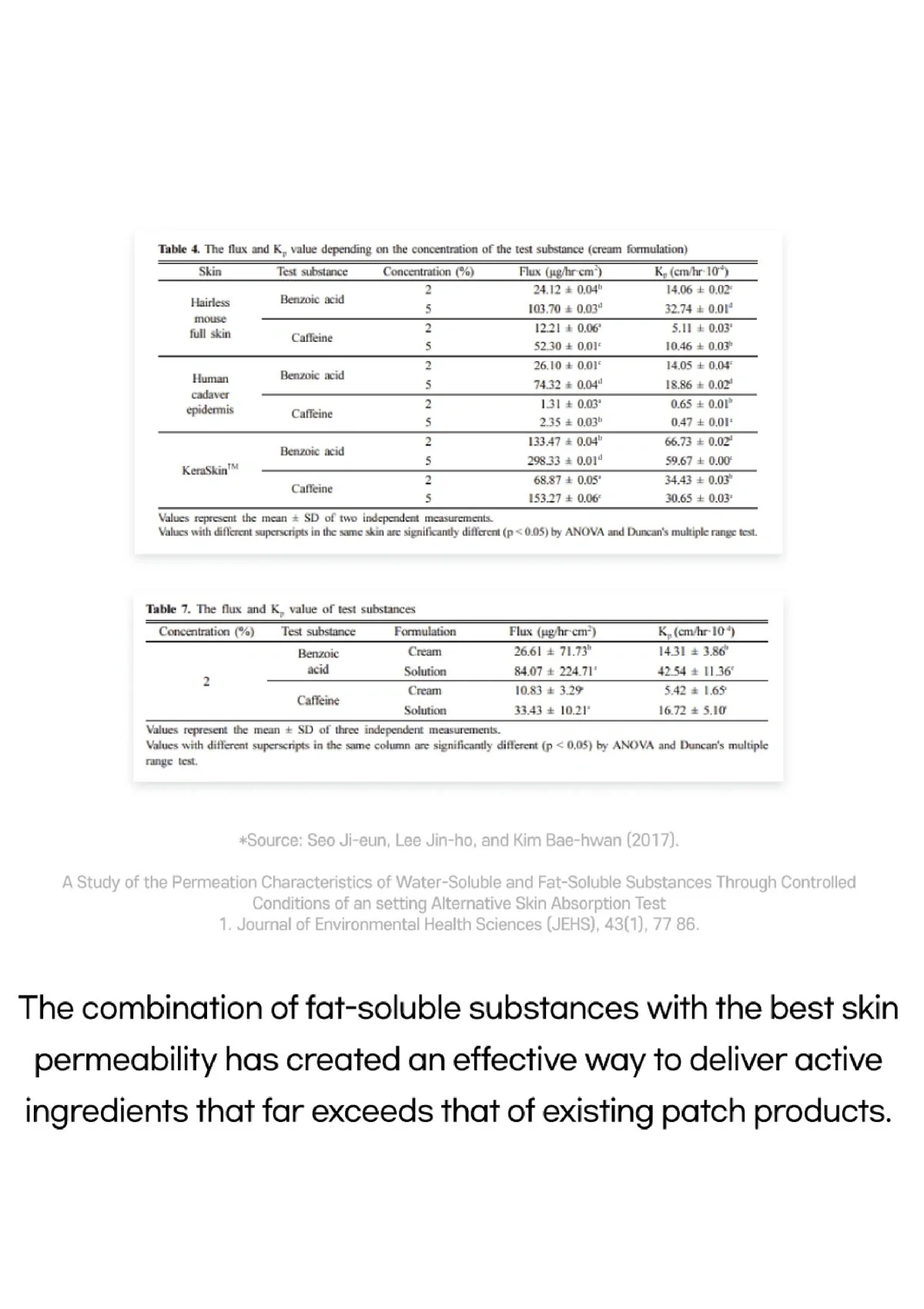 [SL LIGHT] Trapezius Patch (1 Box = 2.6g X 14 Patches) - Image 10