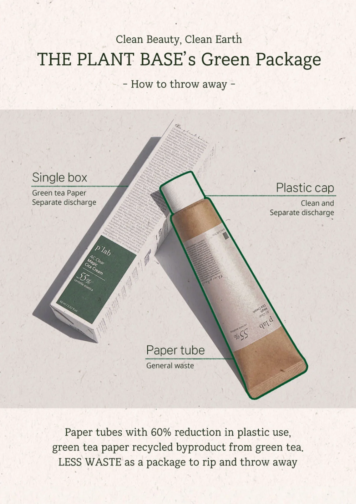 [THE PLANT BASE] AC Clear Magic Cica Cream 60ml - Image 4