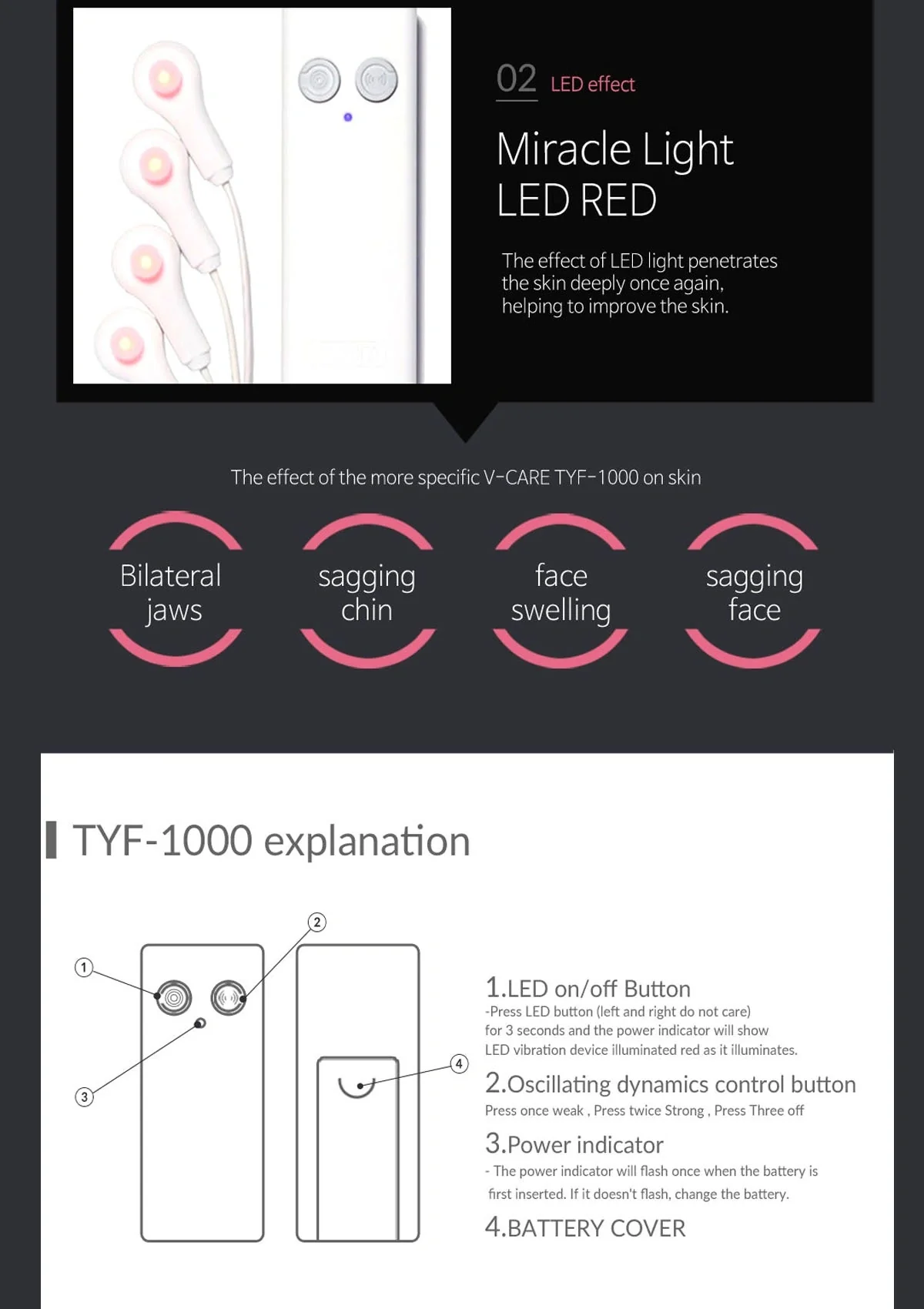 [THE YUFIT] Signature Lifting V Care 4D Band - Image 12