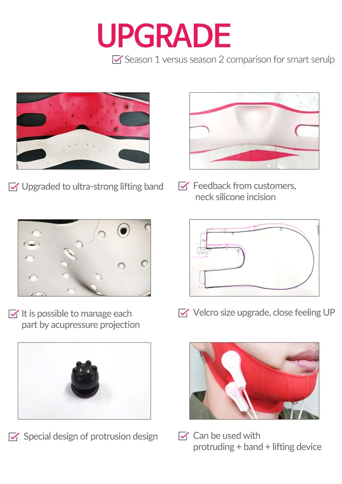 [THE YUFIT] Signature Lifting V Care 4D Band - Image 6