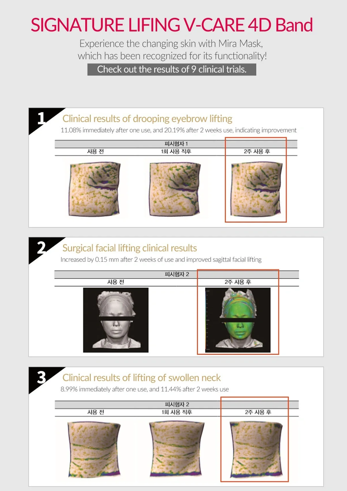 [THE YUFIT] Signature Lifting V Care 4D Band - Image 7