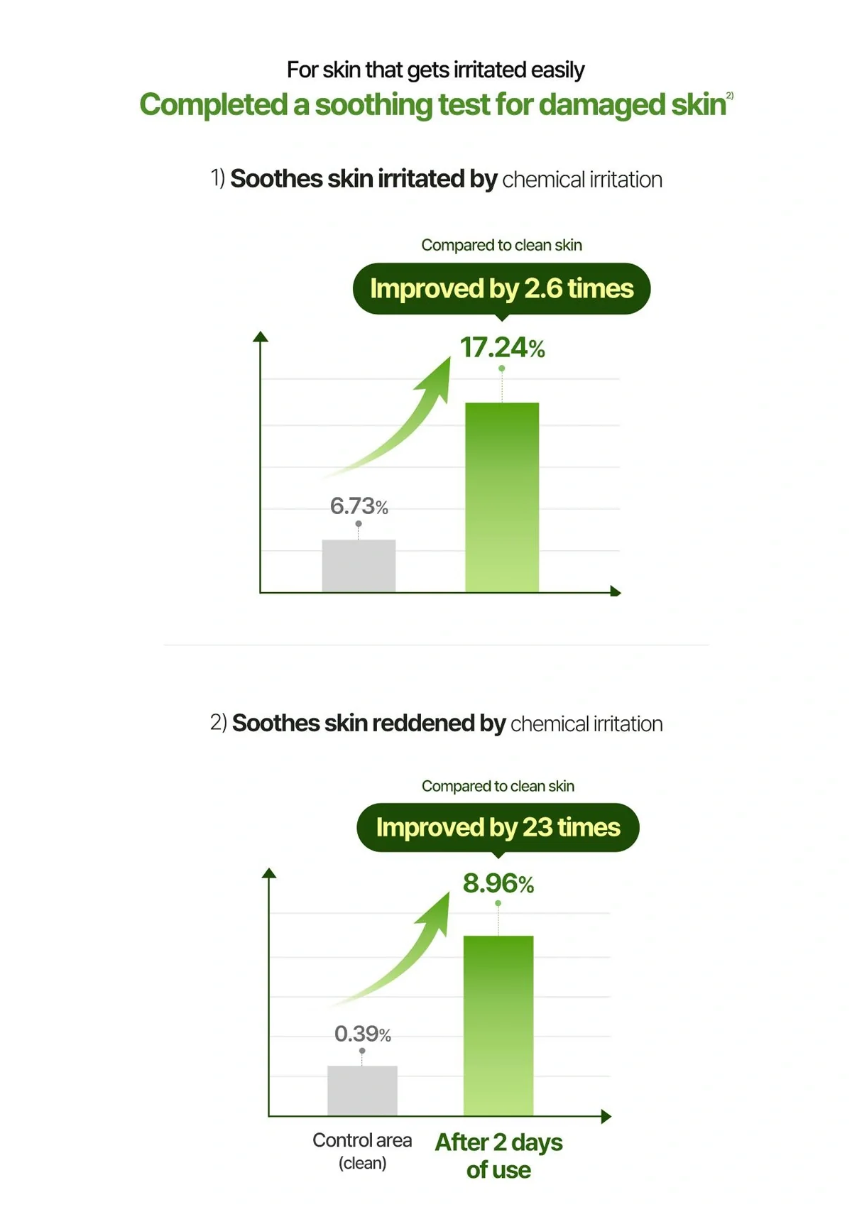 [TORRIDEN] Balanceful Cica Cream 80ml - Image 16