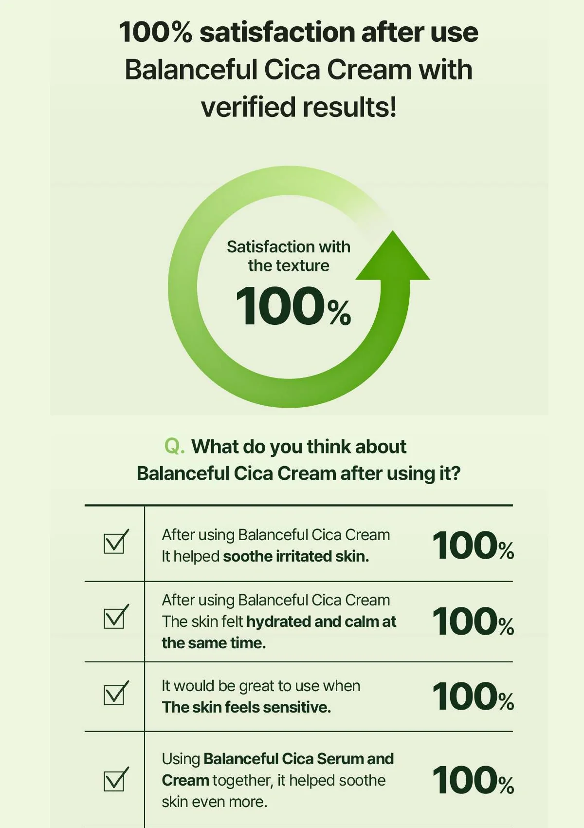 [TORRIDEN] Balanceful Cica Cream 80ml - Image 17
