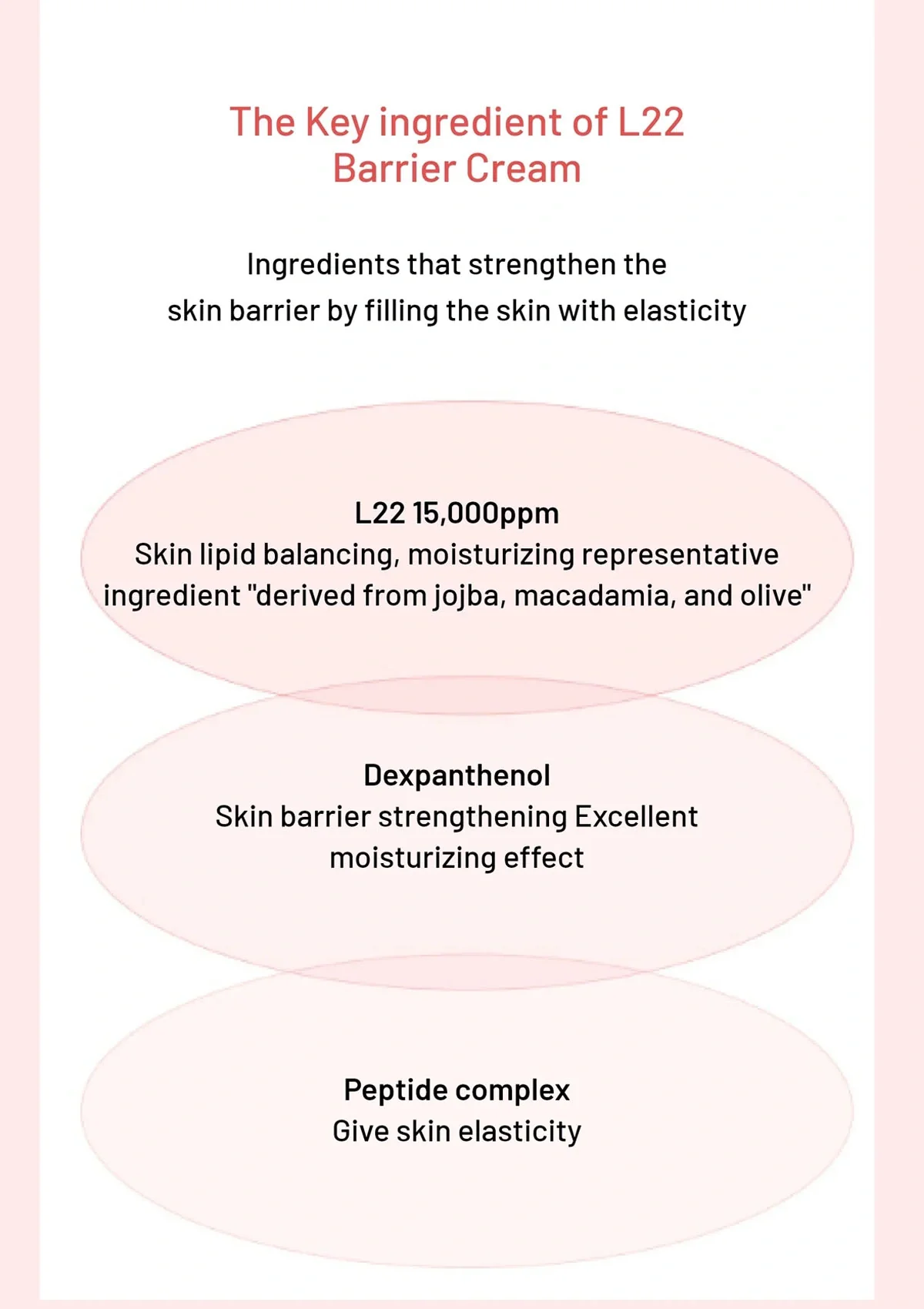 [VELY VELY] L22 Barrier Cream 50ml - Image 12