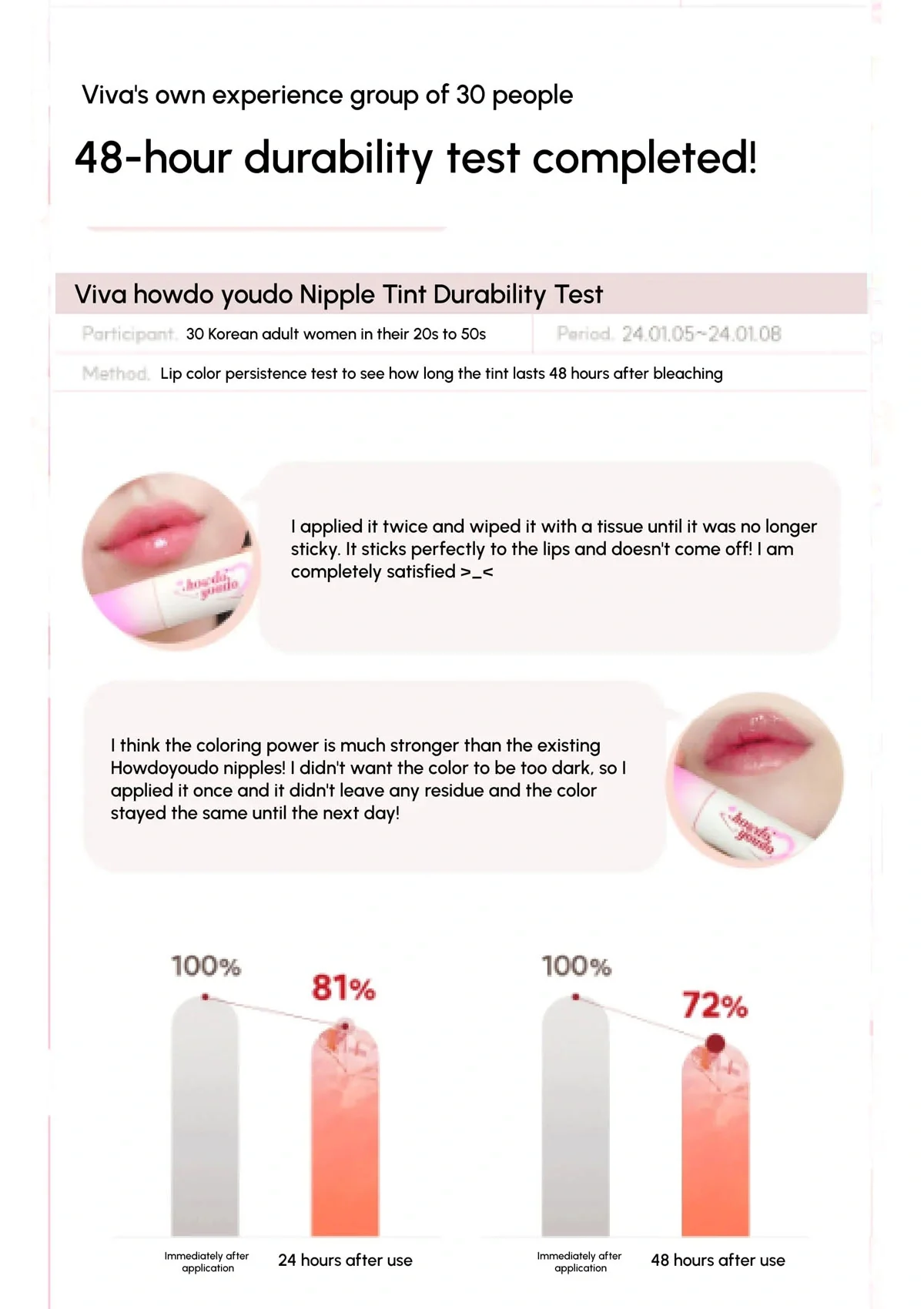 [VIVA KOREA] How Do You Do Multi Tint (Pink) 4.5ml - Image 10